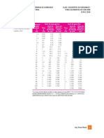 EJERCICIOS Y TABLAS DE PERNOS.docx