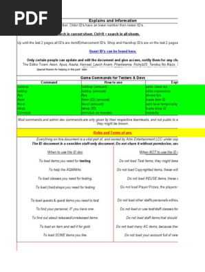 AQW Item List