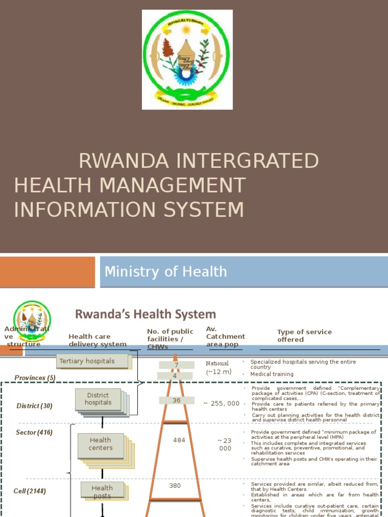 Rwanda Integrated Health Management System | PDF | Health Care | Hospital
