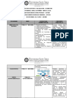 Cuadro Comparativo Organismos Del SND