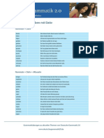 Lista de verbos que regem odativo em alemão.pdf