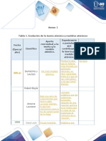 Trabajo Colaborativo Estructura Molecular