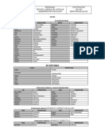 Sufijos médicos y etimologías para auxiliar administrativo en salud