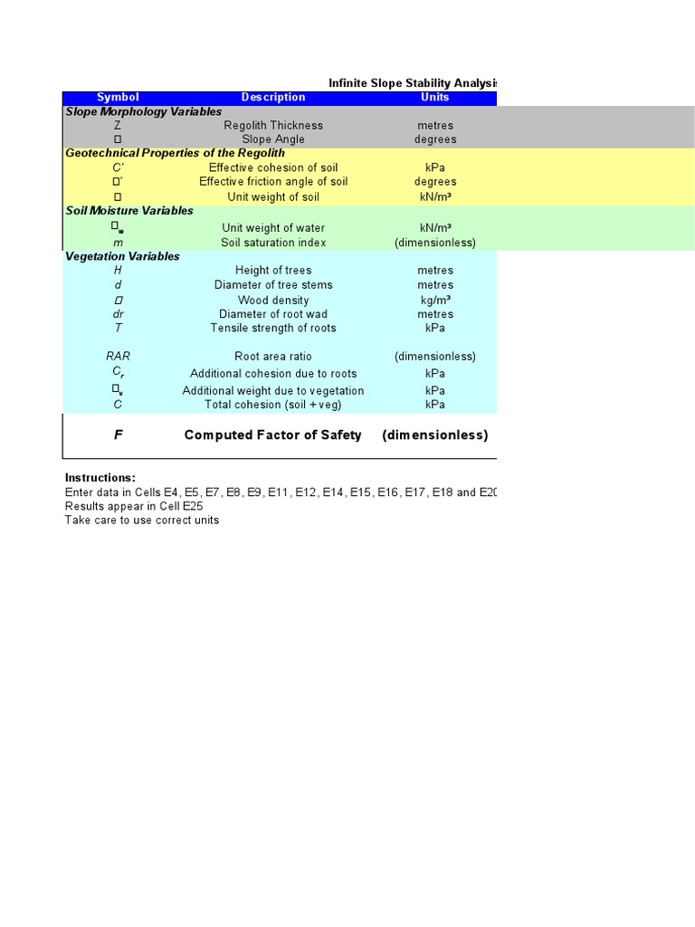 Infinite Slope Analysis | PDF | Landslide | Soil