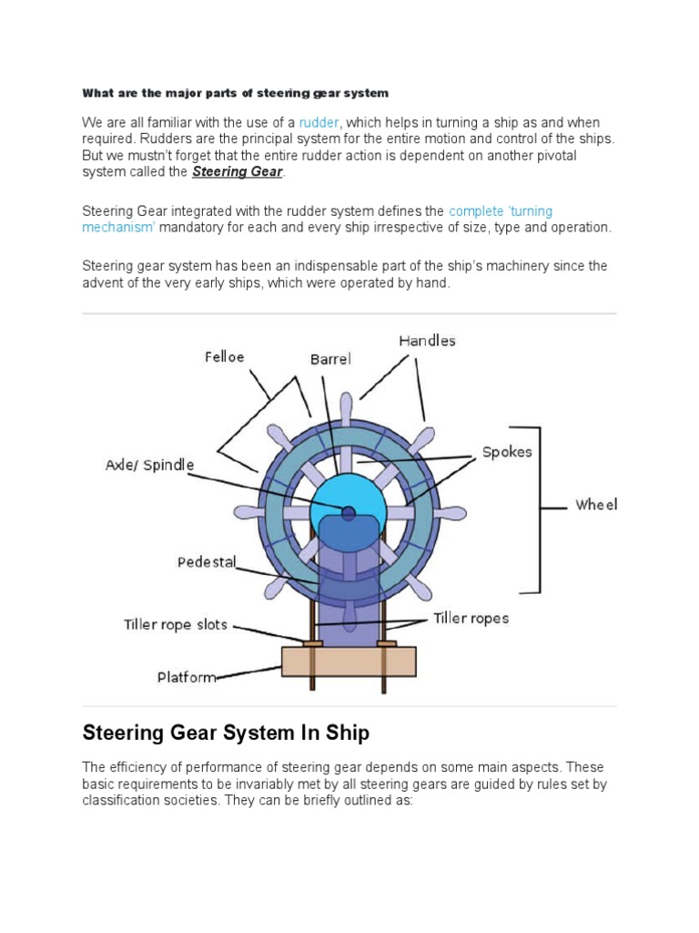 An Overview of the Major Components and Requirements of a Ship's Steering Gear System PDF
