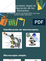 Microscopios Según La Configuración de Los Elementos