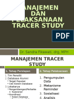 3-Manajemen Dan Pelaksanaan TS