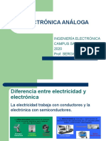 03 - Clase OPAMPs - Mod