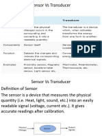 Sensor Vs Transducer