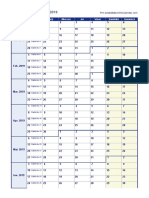 Calendarul Saptamanal 2019