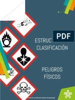 Clasificación peligros físicos .pdf