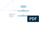 Diagrama de flujo sólidos.docx