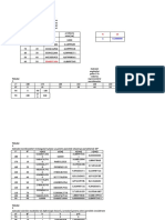 Cartografie Lucrare Practica 3