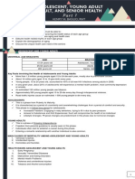 Learning Objectives: Universal Age Brackets AGE Bracket