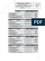 P16 Malla Curricular de La Carrera Profesional de Ingeniera Ambiental y Recursos Naturales