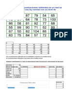 PRUEBAS DE BONDAD DE AJUSTE VARIABLE CONTINUA - Copy (1).xlsx