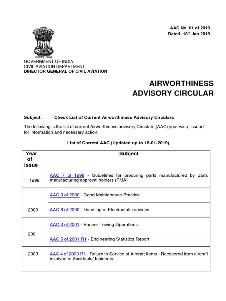 Airworthiness Advisory Circular Year of Issue Subject Download Free PDF Flight Recorder