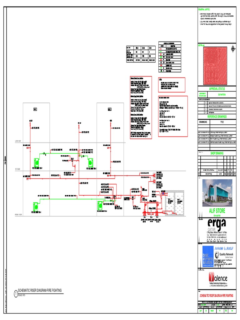 Schematic Riser Diagram-Fire Fighting | PDF