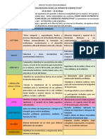 Proyecto I y II 3o. Grado Revista Digital PDF