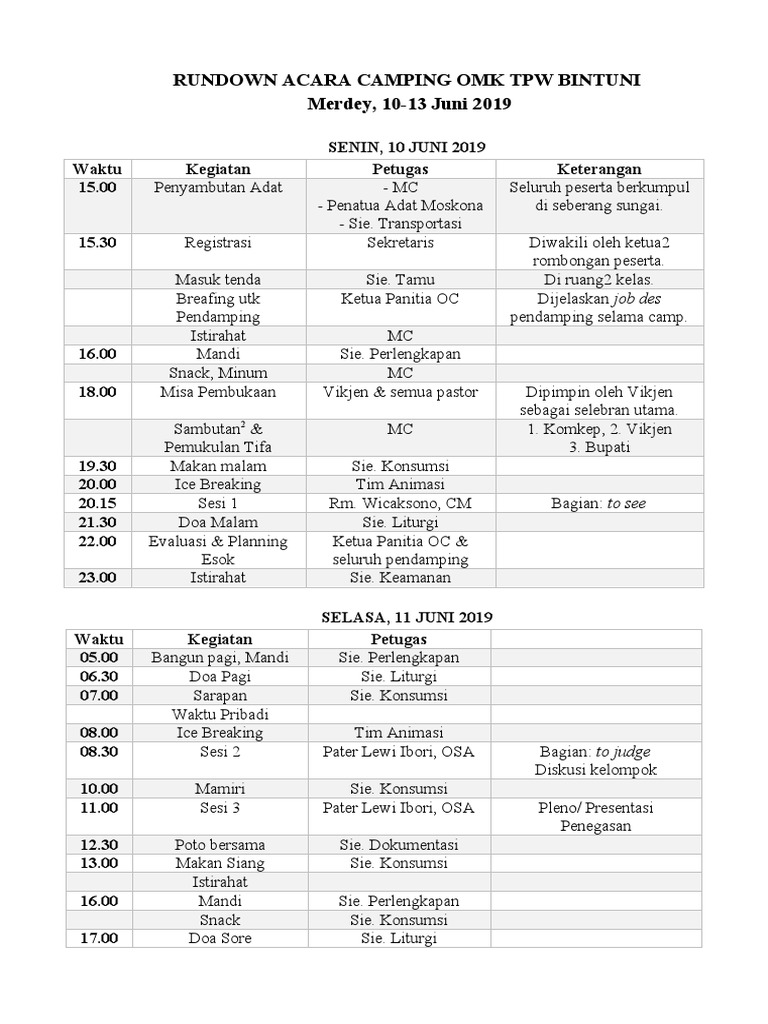 Rundown Acara Camping Omk TPW Bintuni 2019 | PDF