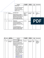 Self Introduction:: SR. NO Time Specific Objectives Content Teacher'S Activity Stdent'S Activity A.V. Aids Evaluation