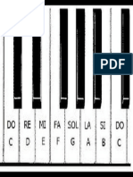 Notas Del Piano