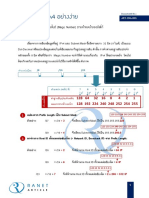 ART CNA 001 IPv4addressing