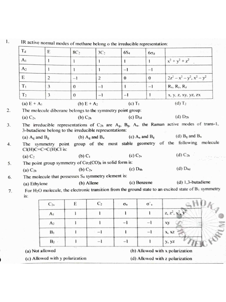 Group Theory Q and A | PDF