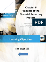 Chapter (6) Products of The Financial Reporting Process