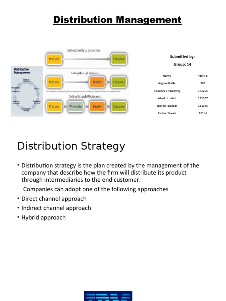 Distribution Management Pdf : International Distribution Management ...