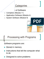 3 Categories of Software