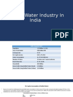 India's Bottled Water Industry Growth