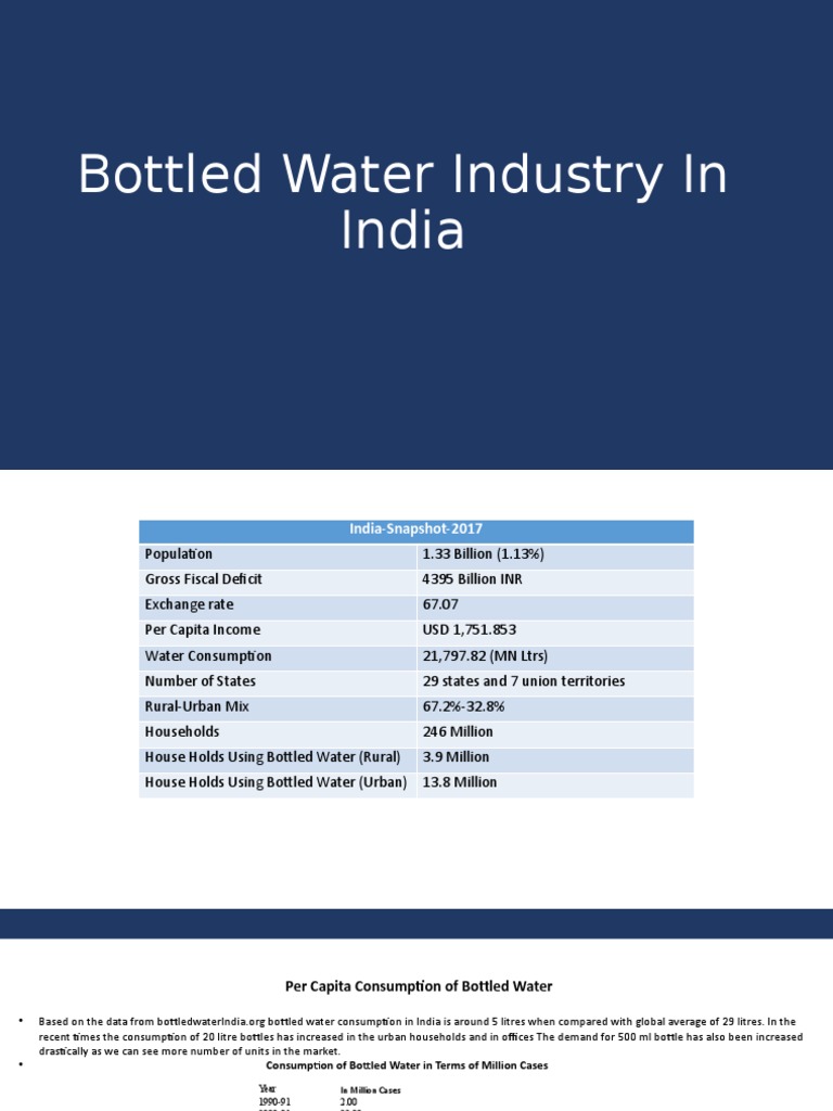 Bottled Water Industry Pdf Bottled Water Retail