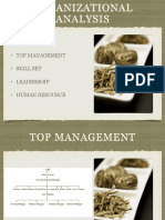Top Management Skill Set Leadership Human Resource