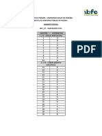 Ibfc 2015 Docas PB Engenheiro Civil Gabarito