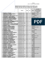 Lista Studentilor Beneficiari de Bursa Sociala 2019-2020 Sem2 in Semestrul 2 Bursele Sociale Sunt Doar Cele Care Continua Din Semestrul 1