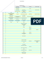 Excel Shortcut Keys Guide