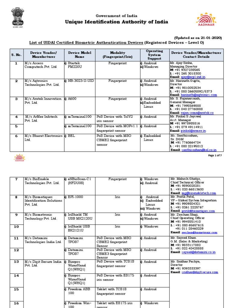 UIDAI Certified Biometric Devices List | PDF | Android (Operating ...