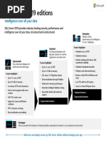 SQL Server 2019 Editions Datasheet