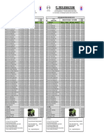 Ranger Price List Januari 2018