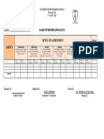 Topics: Table of Specification (Tos)