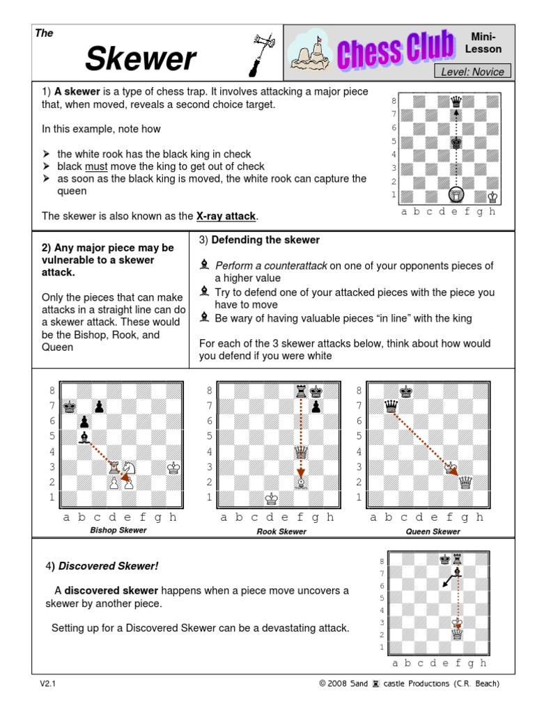 Skewer | Download Free PDF | Abstract Strategy Games | Chess Theory