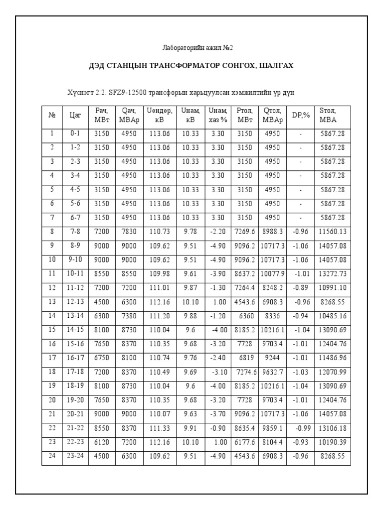 Нудистер арасындағы секс