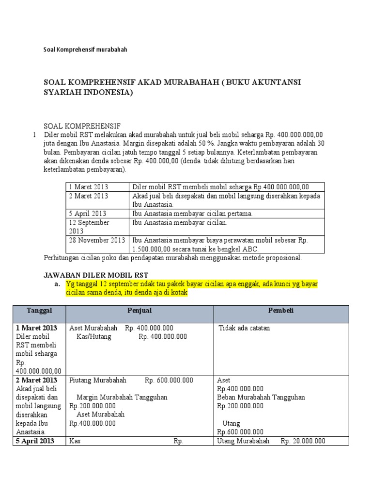 Jawaban Komprehensif Murabahah No 1