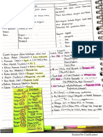 Tugas Kimia Terapan Perbedan Unsur dan Senyawa.pdf