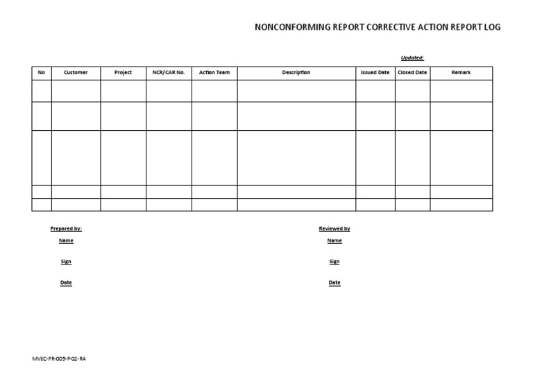 14.MVEC-PR-005-F-02-RA - NCR - CAR Log | PDF