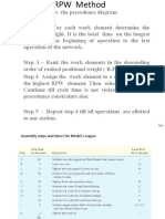 RPW Method PDF