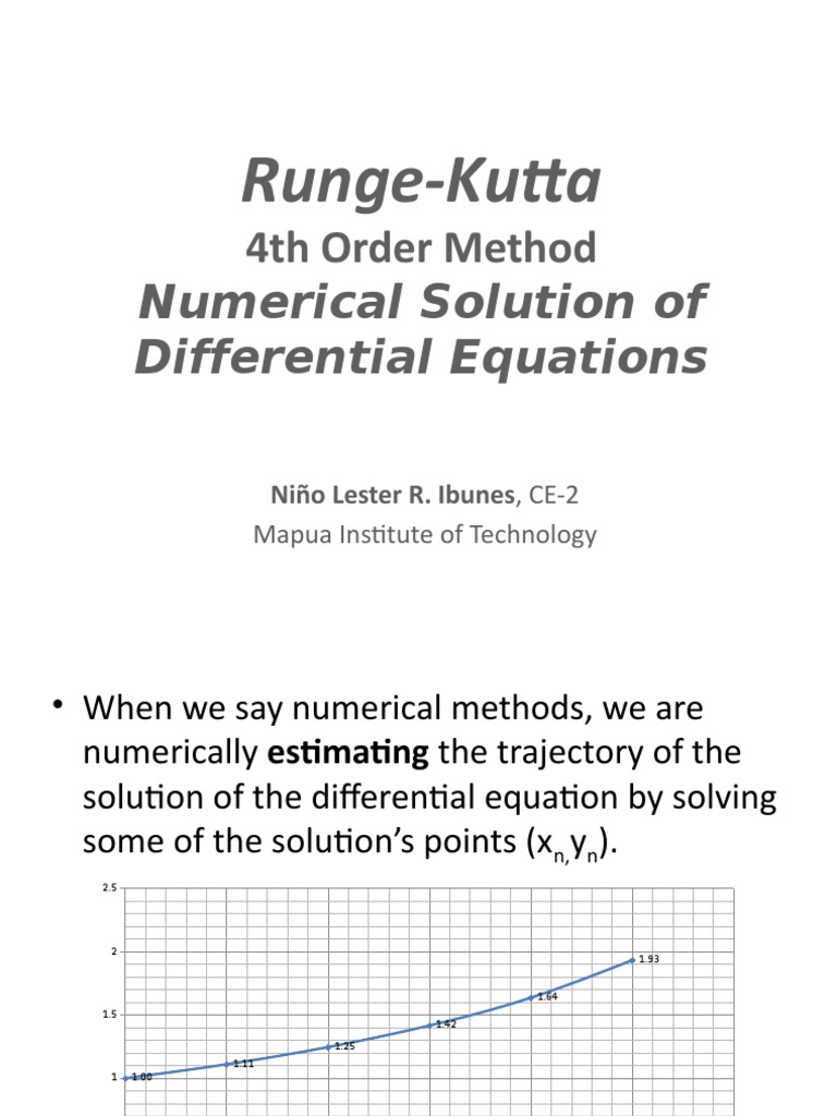 Runge-Kutta 4th Order Method Explained | PDF | Analysis | Mathematical ...