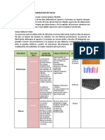 Procesos para La Elaboracion de Telas PDF