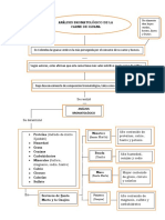 Mapa Conceptual..